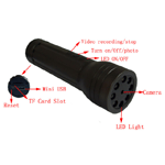 Spy DVR
