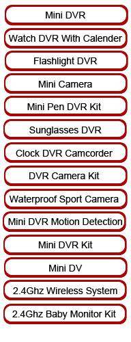 spy dvr